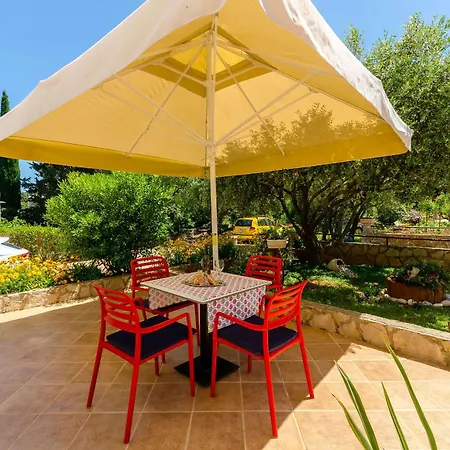 Pharos スタリー・グラード